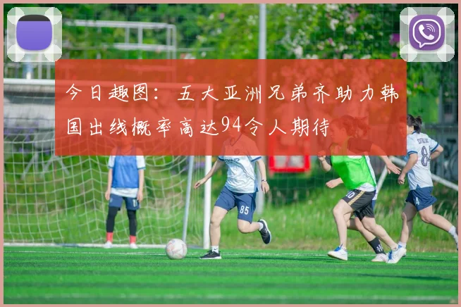 今日趣图：五大亚洲兄弟齐助力韩国出线概率高达94令人期待